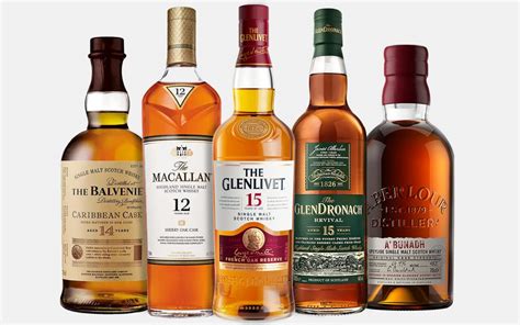 best single malt scotch under $100.